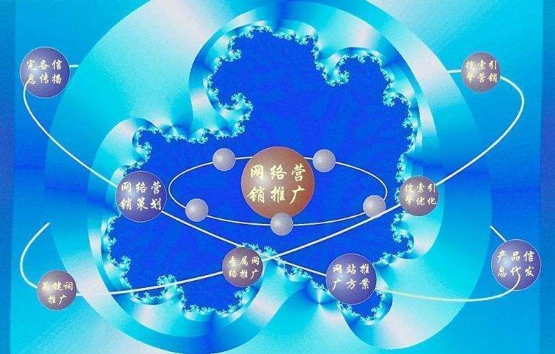 泽州新媒体运营企业需要掌握的网络推广技巧有哪些