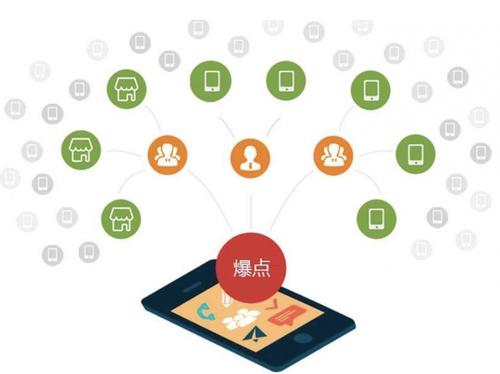 泽州为什么越来越多的企业通过软文营销来引流